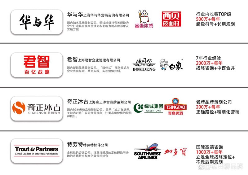 品牌策划新风向：杭州如何引领潮流