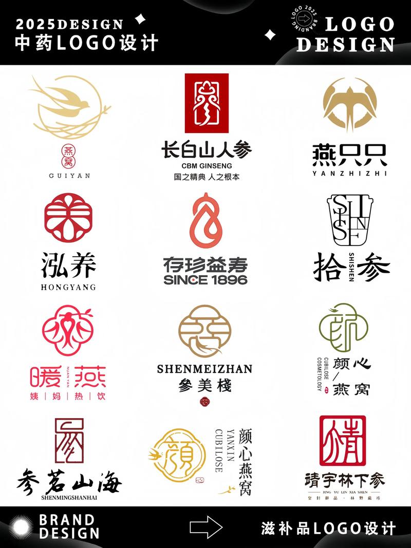 品牌定位咨询——打造独一无二的品牌形象