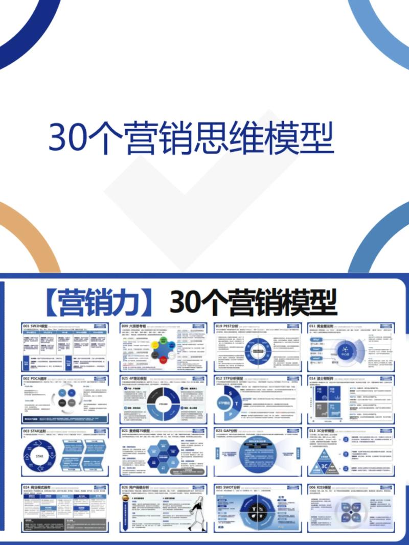 品牌全案策划：为企业注入创新活力