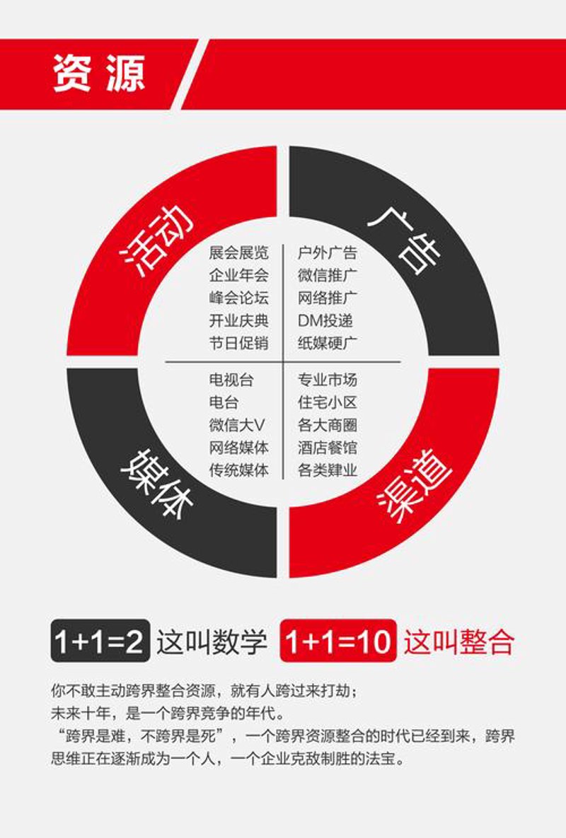 品牌策划风向标：杭州如何引领潮流